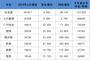 bet必威体育截图2