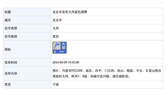 队记：狄龙-布鲁克斯遭遇右腹斜肌拉伤 退出今日比赛